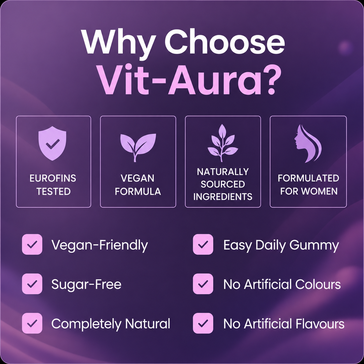 Vit-Aura All-in-One Wellness Complex