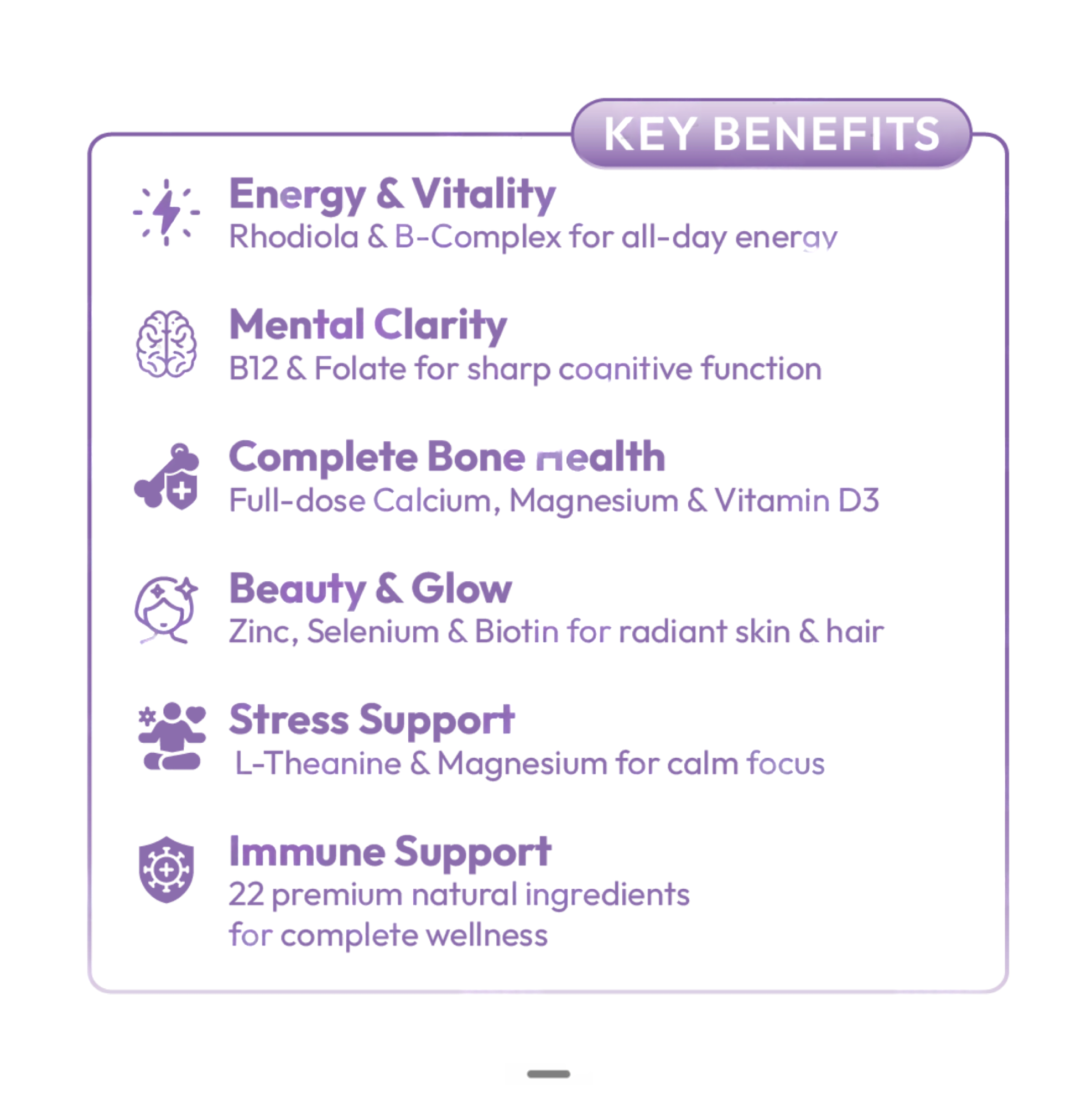 Vit-Aura All-in-One Wellness Complex